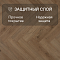 Manor/Поместье 4V 62707 Амбуаз (миниатюра фото 5)