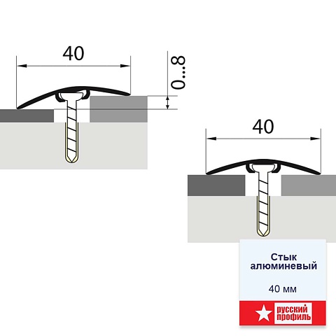 Порожки (Русский профиль) Стык со скрытым креплением с дюбелем 40 мм/ Орех светлый ЛАМ 40мм x 1.8м (фото 3)