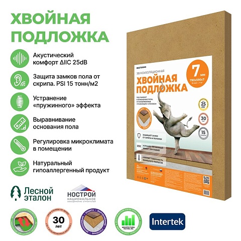 Белтермо Under floor - 7 мм (фото 3)