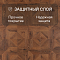 Quick Step Impressive Patterns Ultra (Rus) IPU 4144 Дуб медный брашированный (миниатюра фото 2)