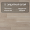 Quick Step Eligna U3832 Дуб итальянский бежевый (миниатюра фото 2)