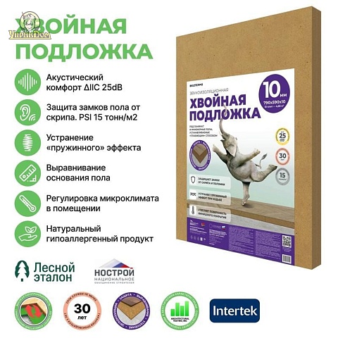 Белтермо Under floor - 10 мм (фото 3)